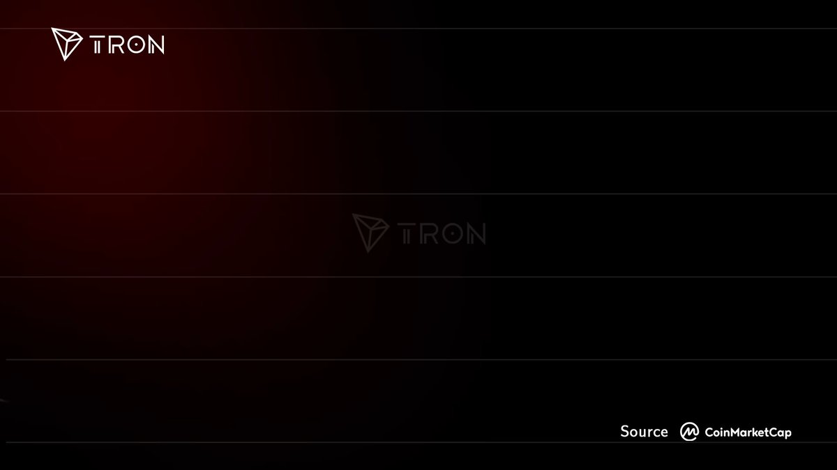 Tronfoundation photo
