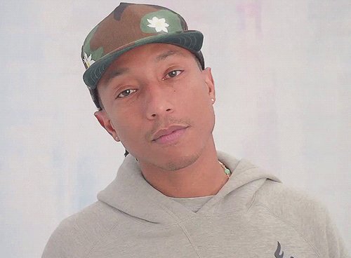 Happy Birthday Pharrell Williams 