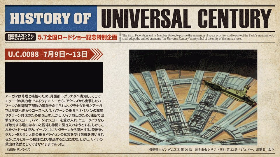 機動戦士ガンダム 閃光のハサウェイ 毎日10秒でわかる宇宙世紀 History Of Universal Century U C 00 7月9日 13日 アーガマ 月面都市グラナダへ 機動戦士ガンダム 閃光のハサウェイ 5 月7日 金 全国ロードショー 閃光の