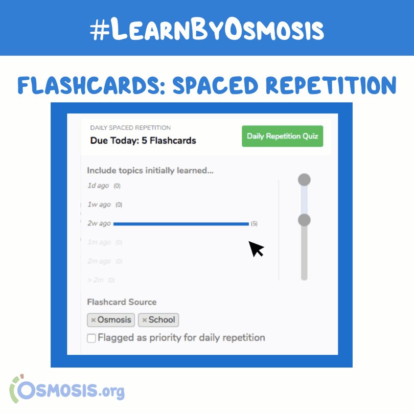 Osmosis on Twitter "LearnByOsmosis with flashcards that use "spaced