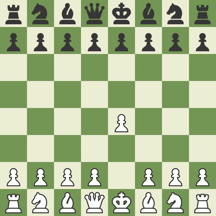 Chess.com - India on X: Ding Liren! #FIDECandidates   / X