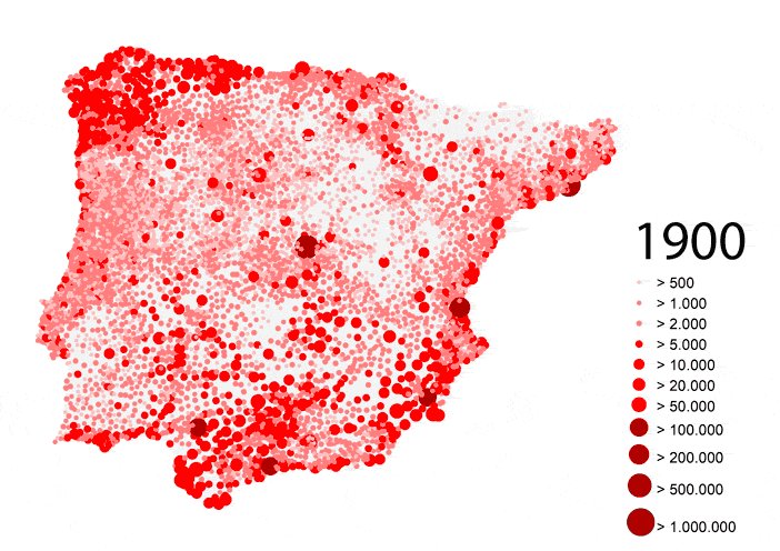 Evolución de asentamientos ...