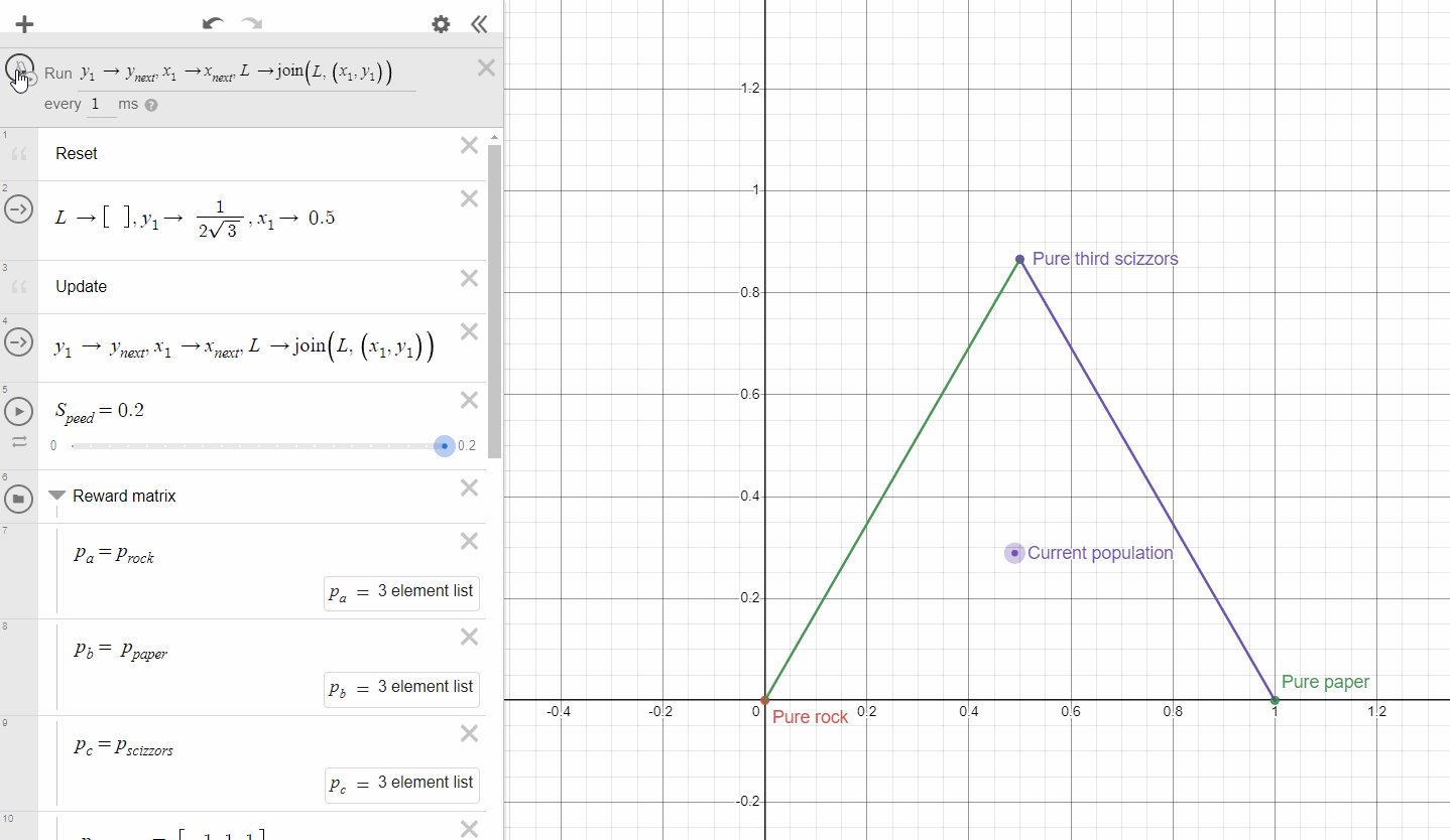 Primer (primerlearning) / Twitter