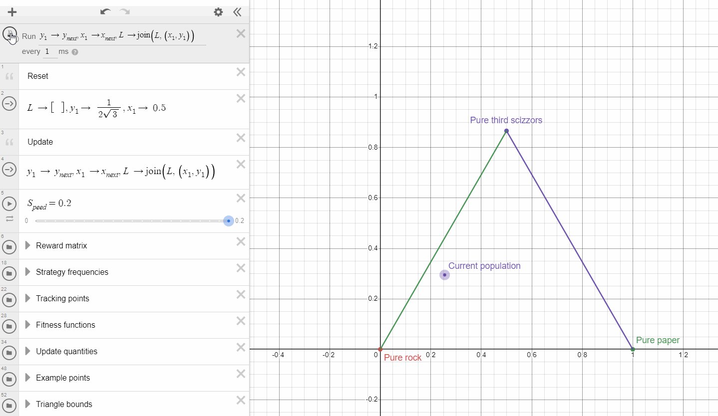 Primer (primerlearning) / Twitter