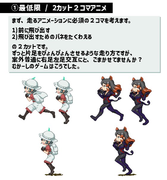 Twitter 上的 鵺 Rt 6klkqkftkumds9t 走りモーション 1 4 けもフレ Pixelart ドット絵 イラスト講座 T Co Kpb9ifsg5f Twitter