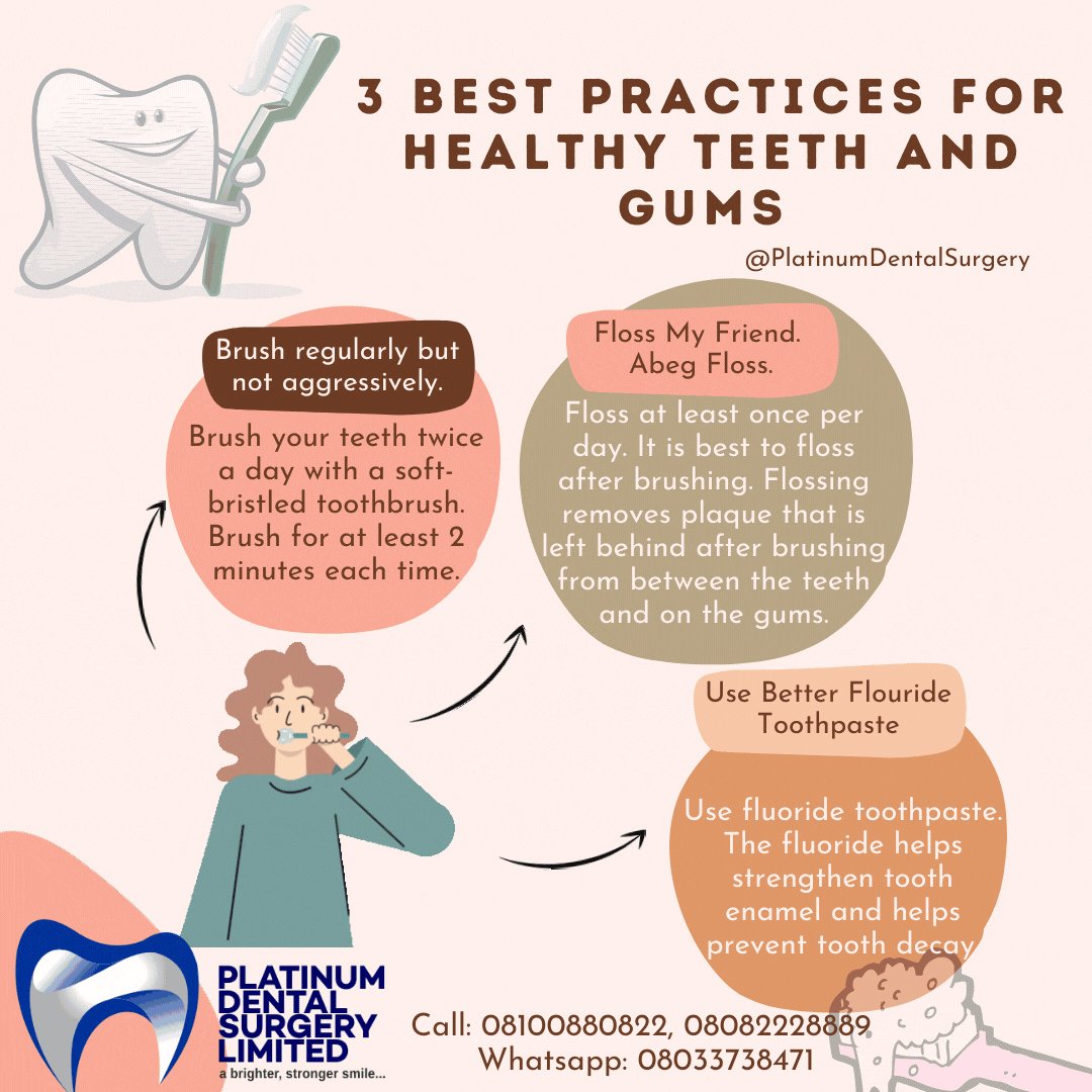 Platinum Dental Surgery on Twitter: "Use Better Flouride Toothpaste. Use  fluoride #toothpaste. The fluoride helps strengthen tooth enamel and helps  prevent tooth decay. Call Us o, E Get Why! Call: 08100880822, 08100898919,