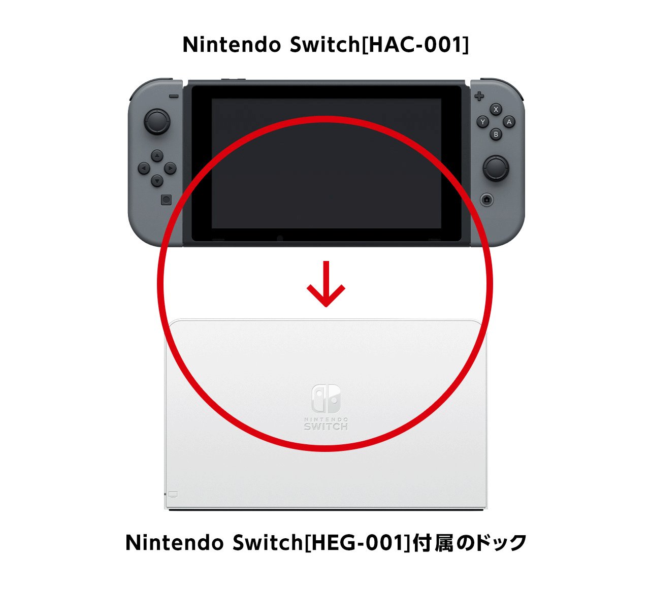 任天堂サポート on X: 任天堂サポート on X: