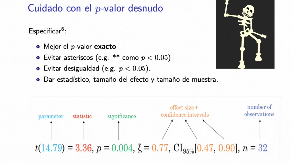 Rosana Ferrero 📈📊🙌's Gif on X, image size:1200x675