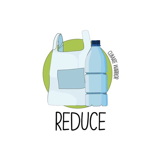 Reduce Climate Change GIF b...