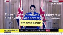Priti Patel Numbers GIF