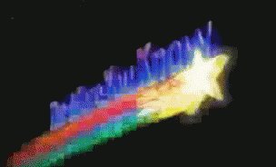 More The GIF