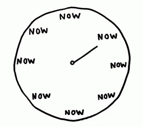 The Time Is Now Now Is The Time GIF