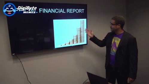 Financial Report Finance GIF