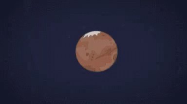 Solar System Planets GIF