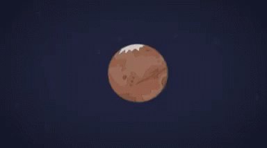 Solar System Planets GIF