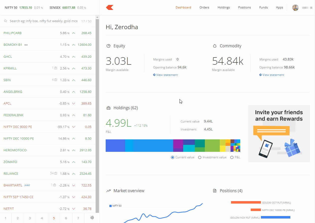 Zerodha on Twitter "Never miss a trade with alerts on Kite. You can