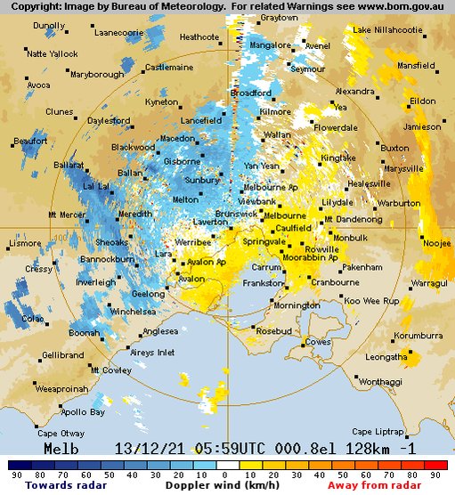 The Fastest Ballarat Radar Weather