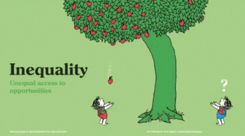 Equality Justice GIF