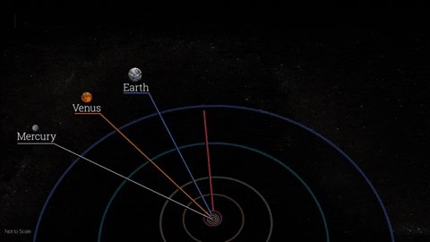 Space Planets GIF by NASA