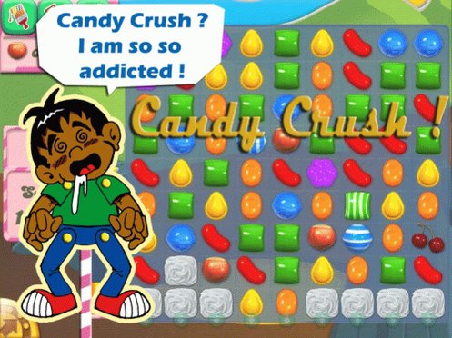 Candy Crush GIF