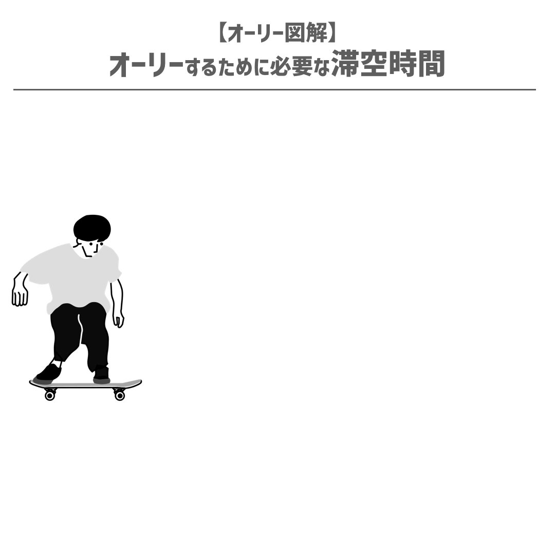Jpさん 花粉対決スケーター Juppy Twitter
