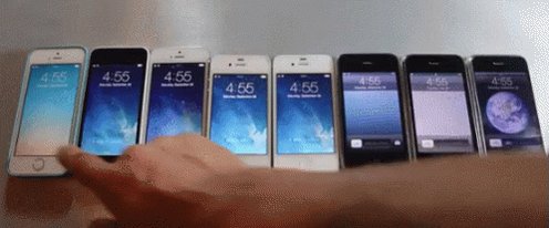 IPhone Generations Swipe GIF