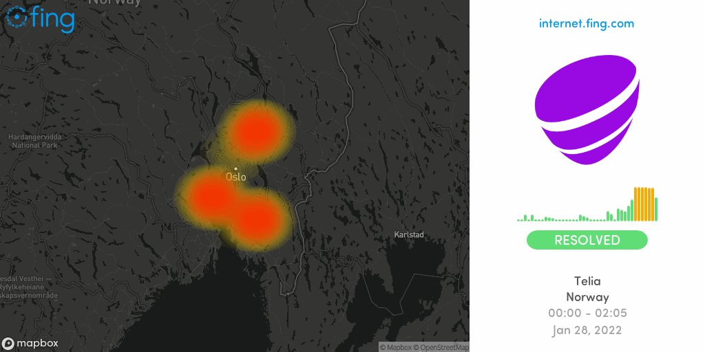 🆙 Moderate Internet #outage ended: #Telia in #Norway since 00:00 resolved after 2 hours, impacting #Askim #Drammen #Jessheim +2 areas

🇳🇴 Get notifications with Fing Desktop
👉 https://t.co/DWSFIrxa1L

#telianorge #Teliadown #Teliaoutage #Teliaup #Norge #night https://t.co/C1rEH3lj5D