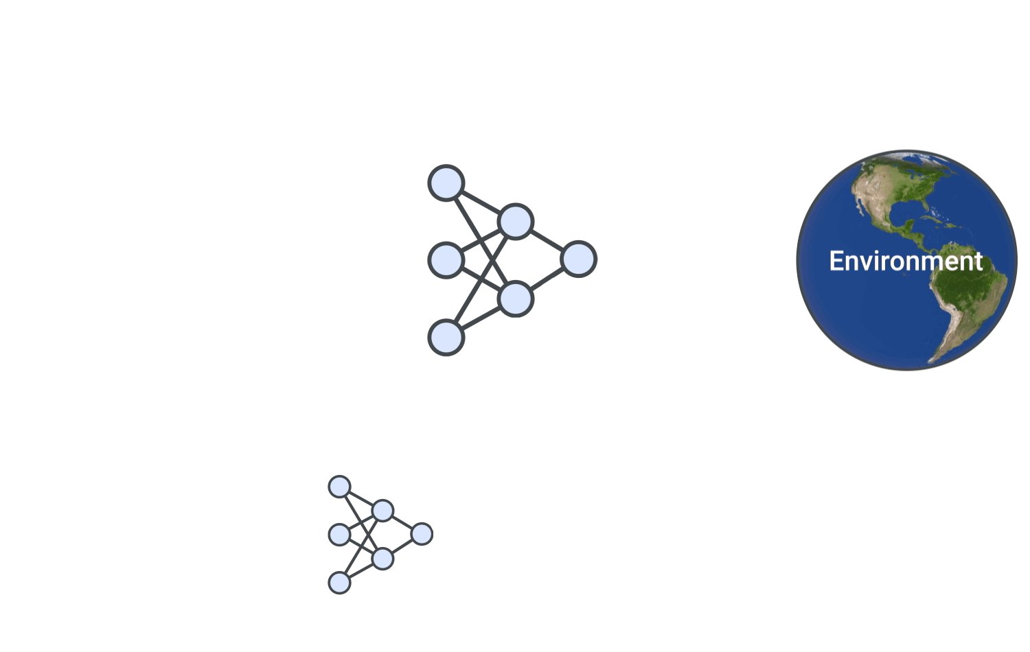 Recent Advances in Language Model Fine-tuning