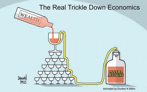 Trickledown Reaganomics GIF