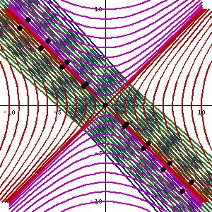 GIF of Lorentz Transformation from Wikipedia: https://common