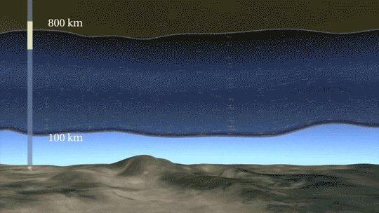 space sun GIF by NASA