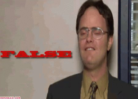 The Office Dwight GIF