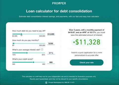 Debt consolidation loan rates