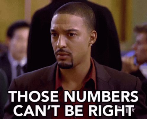 Wrong Numbers GIF