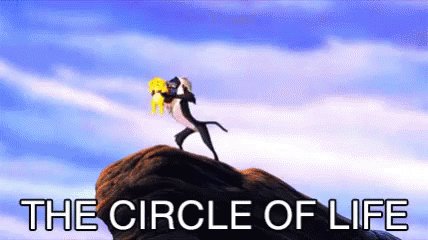 The Circle GIF