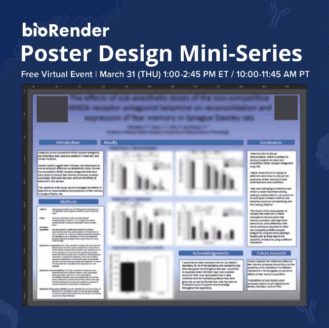 BioRender 🔬🎨 on Twitter: "Want to create a winning research poster ...