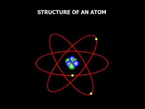 atom GIF