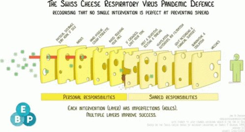 Covid19 Pandemic GIF