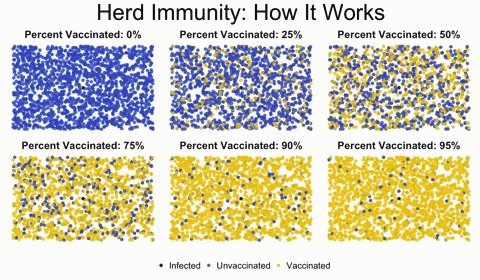 Vaccinate Vax GIF