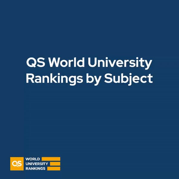 Qs ranking