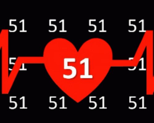  BUON COMPLEANNO   HAPPY BIRTHDAY con tutti i battiti del mio cuore     