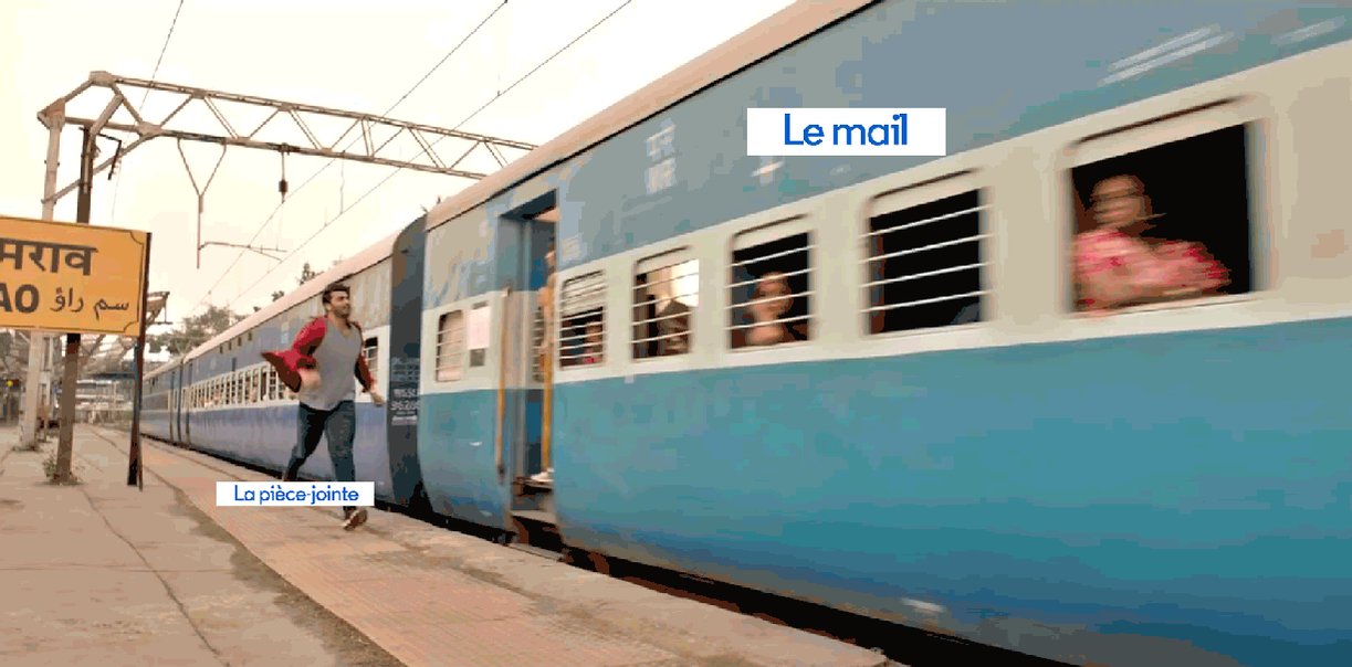 LinkedIn France on Twitter "Quand tu réalises que tu as oublié la piècejointe dans le mail