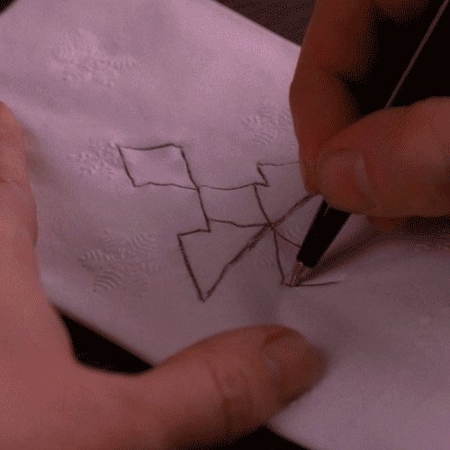 Twin Peaks Map GIF by Twin ...