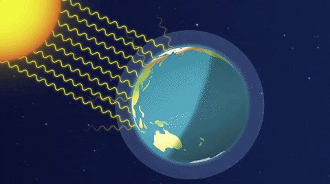 Climate Change Animation GIF by European Space Agency - ESA