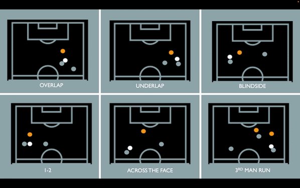 Video by @keith00096