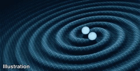 An animation of artist's concept of gravitational wave propa