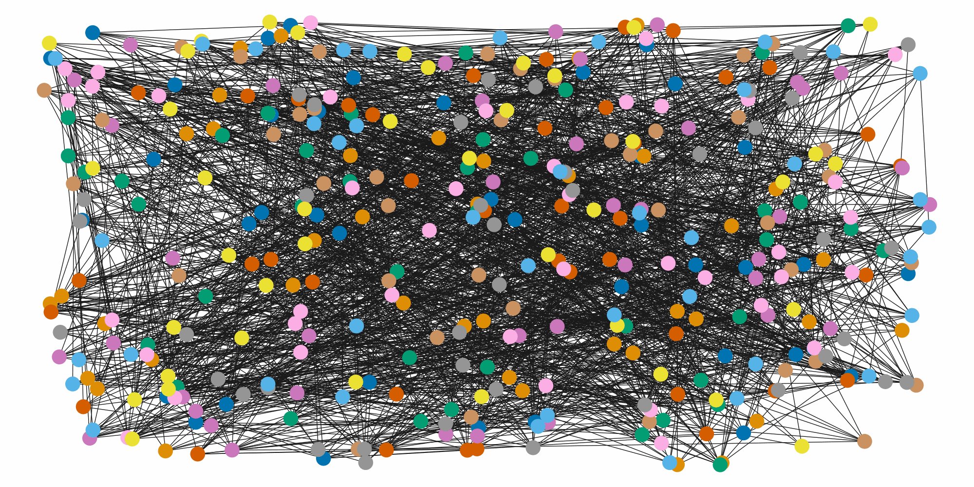 Cristian Bodnar 🇺🇦 on Twitter "We wrote a blog post providing a