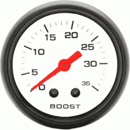 Boost Speedometer GIF