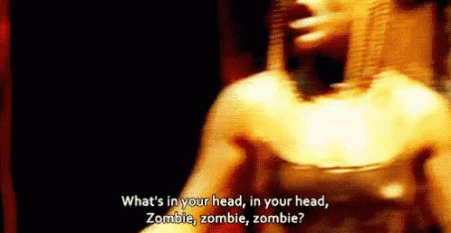 Zombie The Cranberries GIF