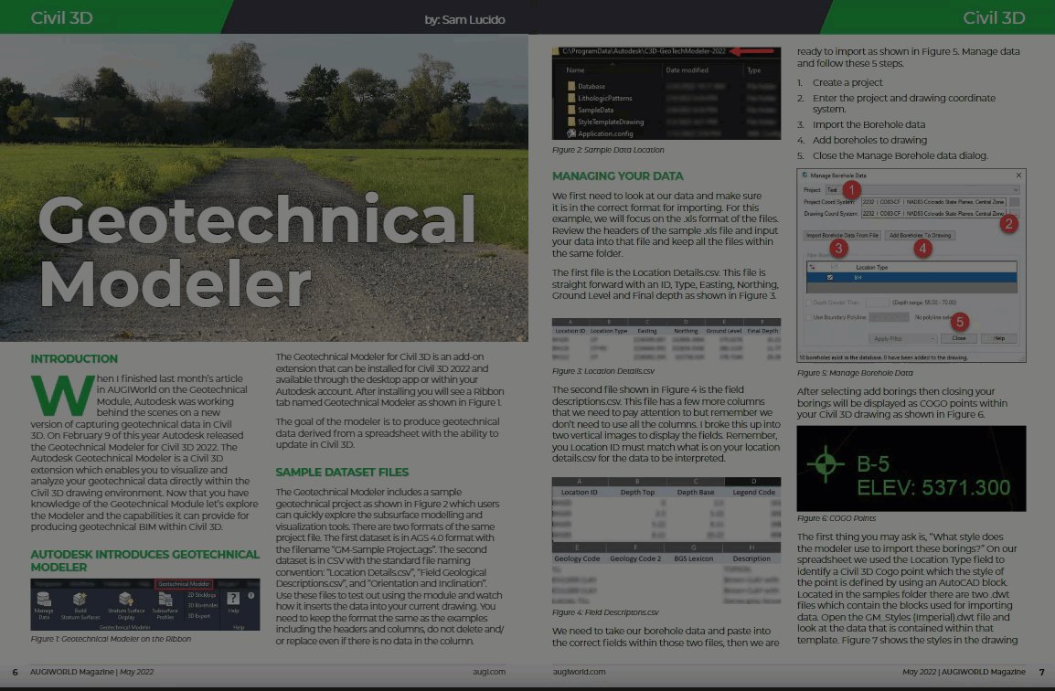 Jeff Bartels (JeffBartels) / Twitter